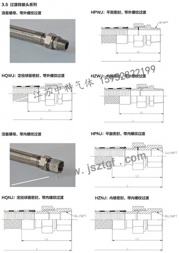 過渡接頭至內(nèi)螺紋-詳情.jpg