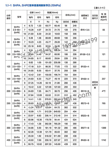 SHPA、SHPE型單層通用膨脹節(jié)（0.25MPa）-詳情.jpg